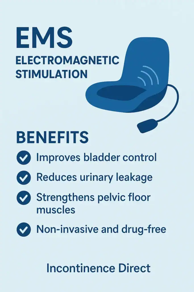 Image showing benefits of EMS Electromagnetic stimulation chair to treat nighttime leaks UK